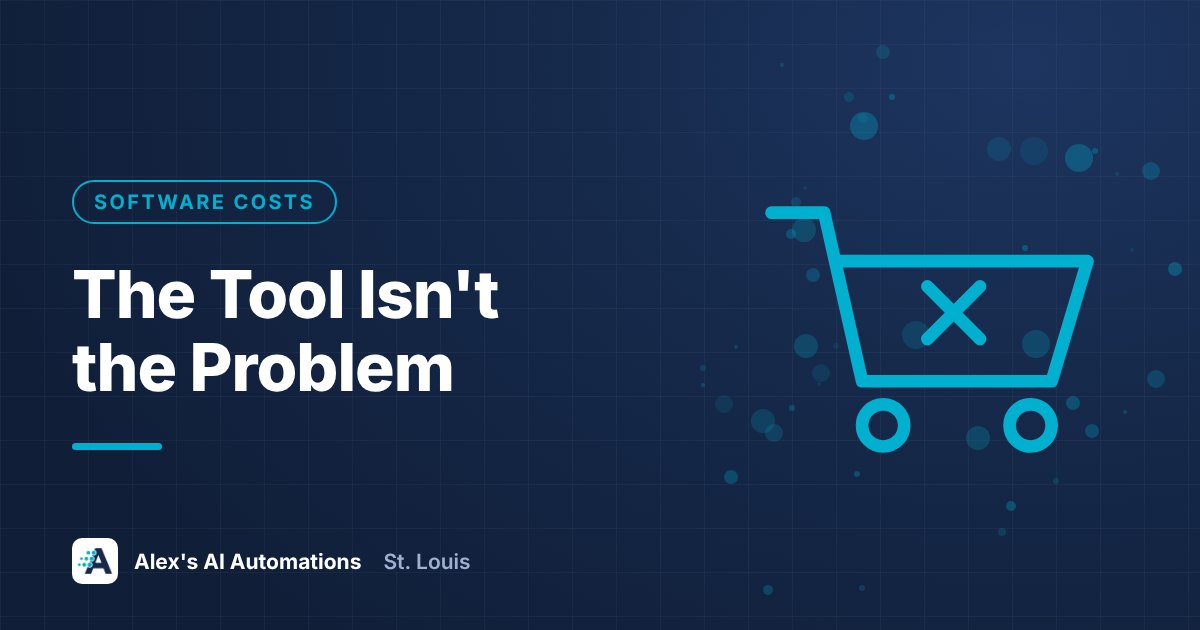 Designed graphic with the headline The Tool Isn't the Problem, about what AI tools for small business cost when nobody runs them