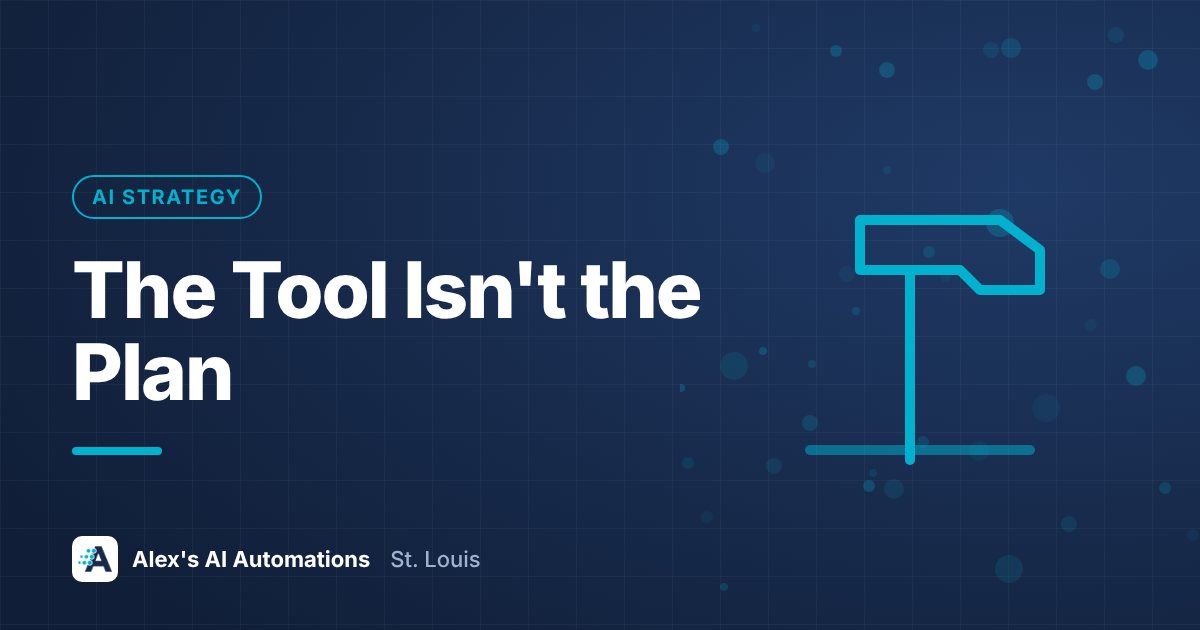 Designed graphic with the headline The Tool Isn't the Plan for a post on AI software strategy for small businesses