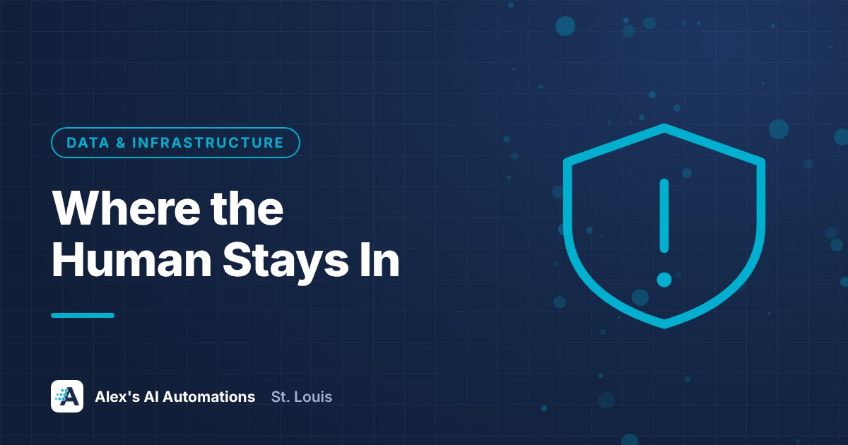 Designed graphic with the headline Where the Human Stays In, about AI agent security for small business and the actions that need human approval