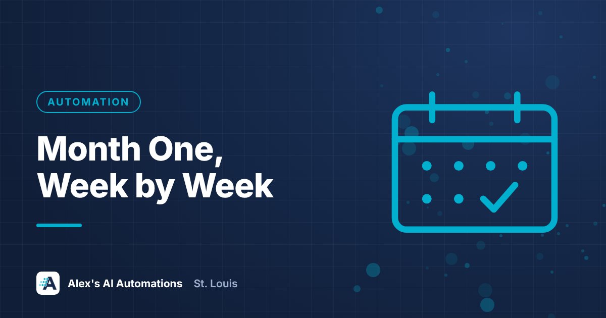 Designed graphic with the headline Month One, Week by Week, about the first month with an AI virtual assistant team for a small business
